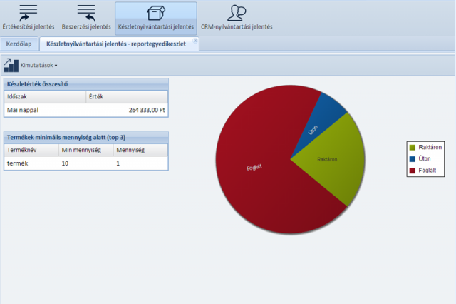 Készlet jelentés - Online készlet program
