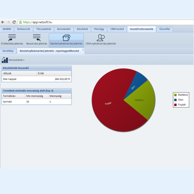 Készlet jelentés - Online készlet program